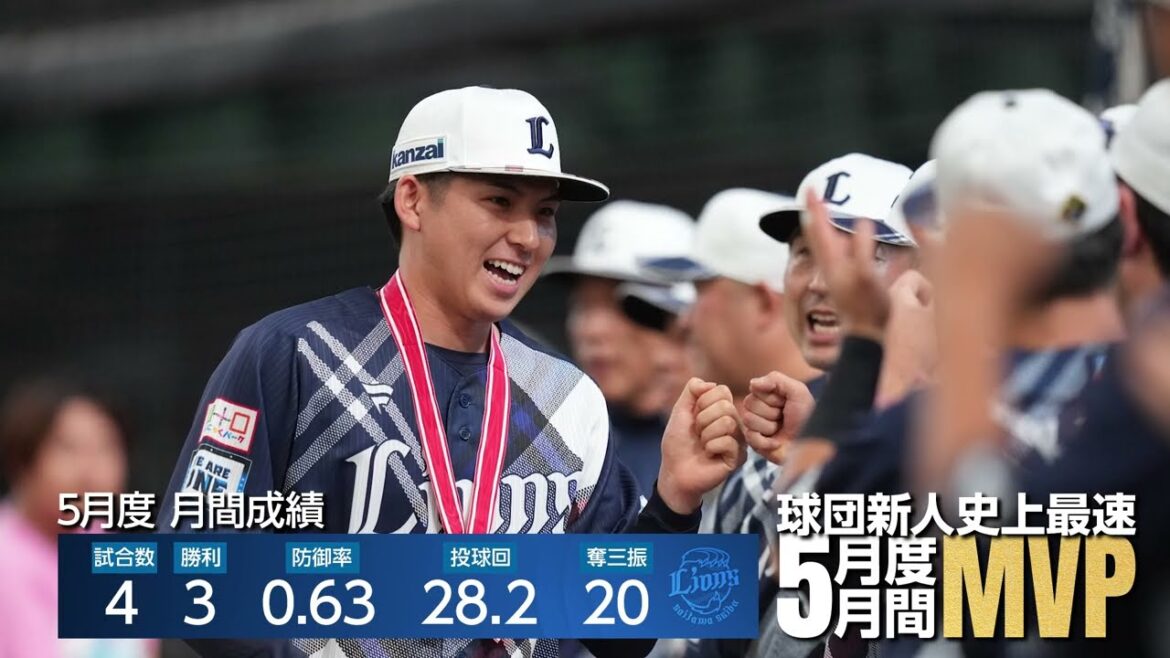 【ルーキー「初」まとめ！Part2】球団新人史上初！武内夏暉投手が月間MVP初受賞！〜60秒で獅子の歴史を知るプレイバックヒストリー〜