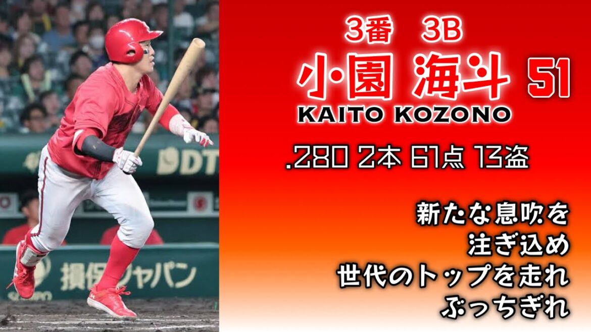2024年 広島東洋カープ 1-9+α