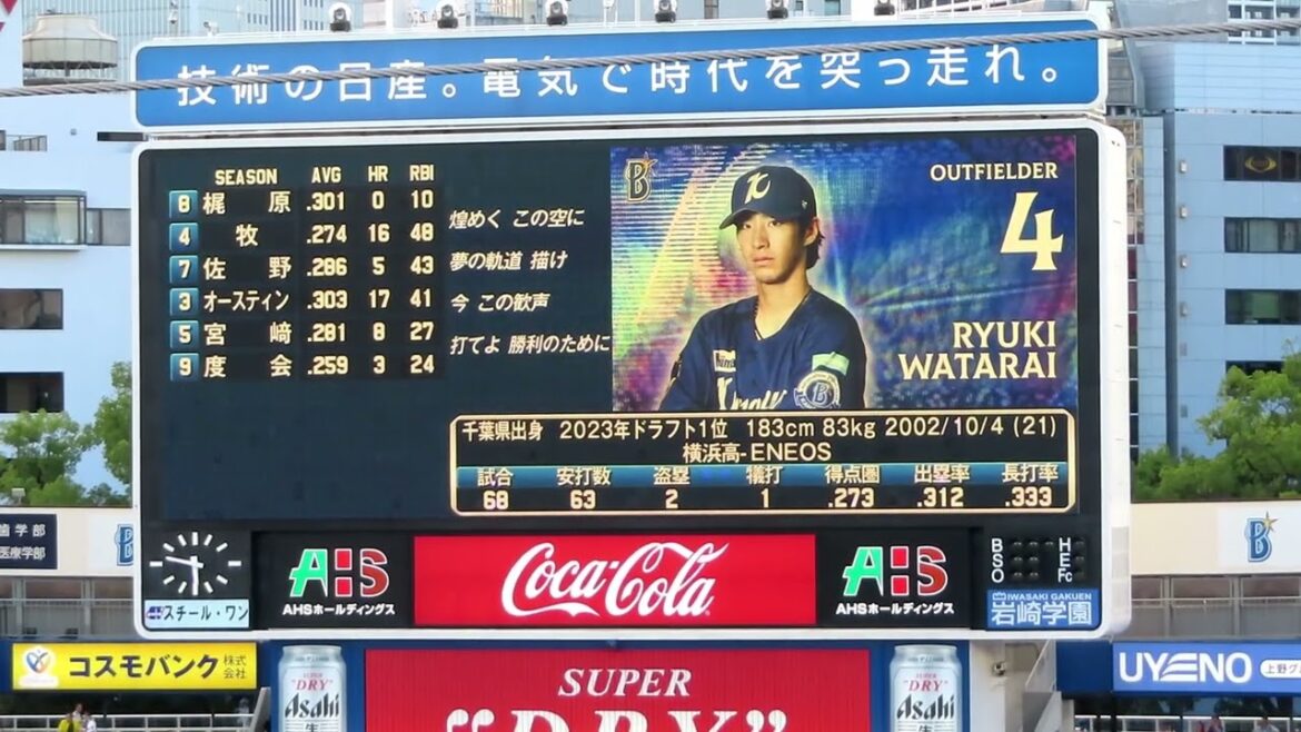 横浜DeNAベイスターズ　スタメン発表（2024.8.4）