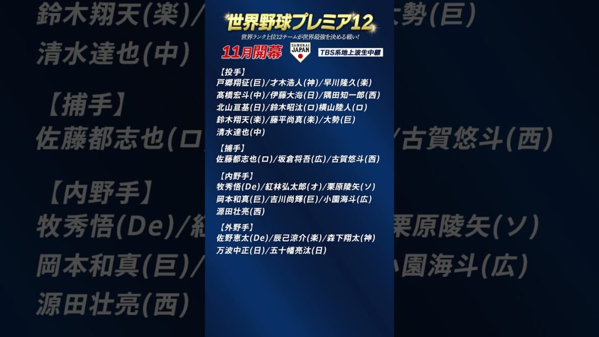 世界野球プレミア12 侍ジャパン出場選手28人発表‼️ #shorts
