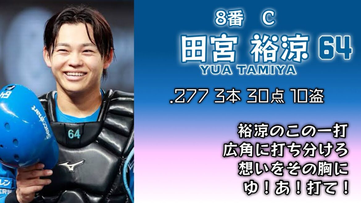 2024年 北海道日本ハムファイターズ 1-9+α