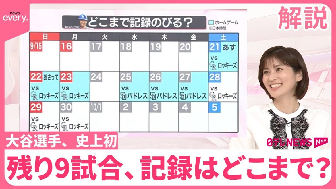【解説】大谷選手、史上初「50ー50」達成 残り9試合、記録はどこまで? 【解説】大谷選手、史上初「50ー50」達成 残り9試合、記録はどこまで?