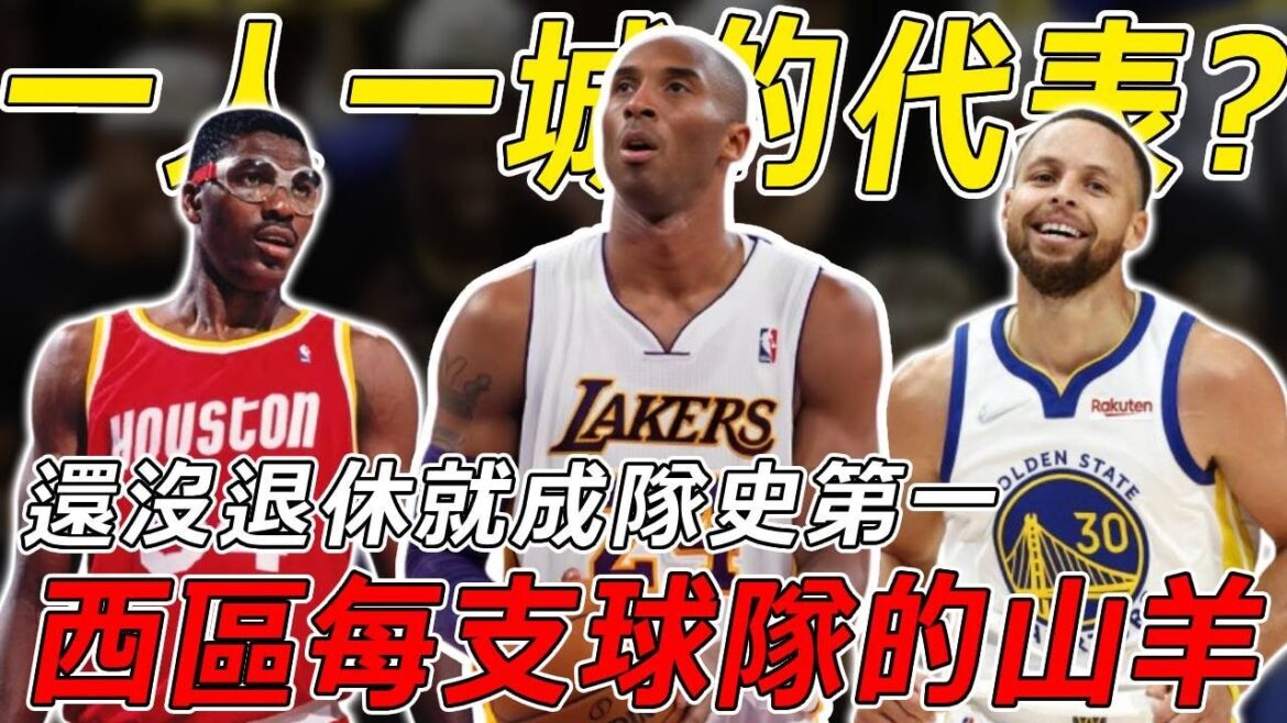 西區歷史上每支球隊的GOAT：星光熠熠！巨星輩出！還沒退役就成隊史第一，他們會是一人一城的代表嗎？