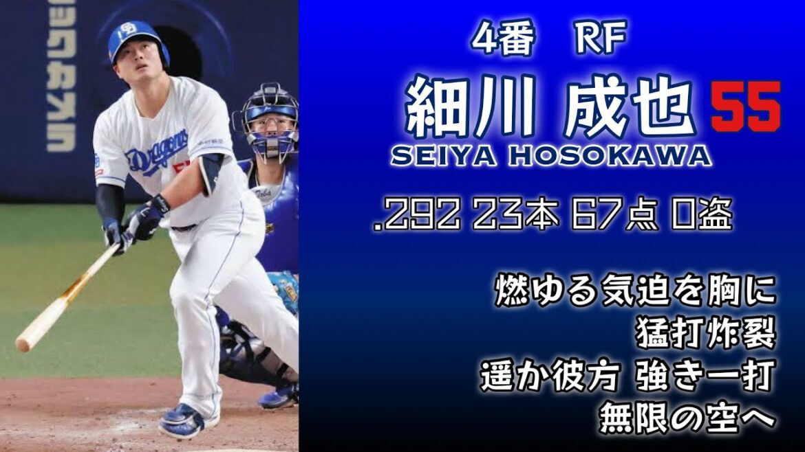 2024年 中日ドラゴンズ 1-9+α