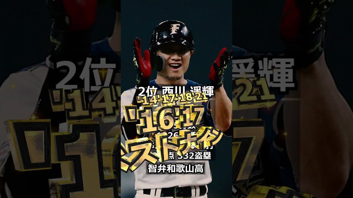 【2010年北海道日本ハムファイターズ】ドラフト答え合わせ　#shorts #プロ野球 #野球  #ドラフト2024 #ドラフト候補 #プロスピ