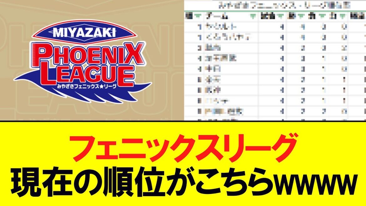 フェニックスリーグ 現在の順位表wwww