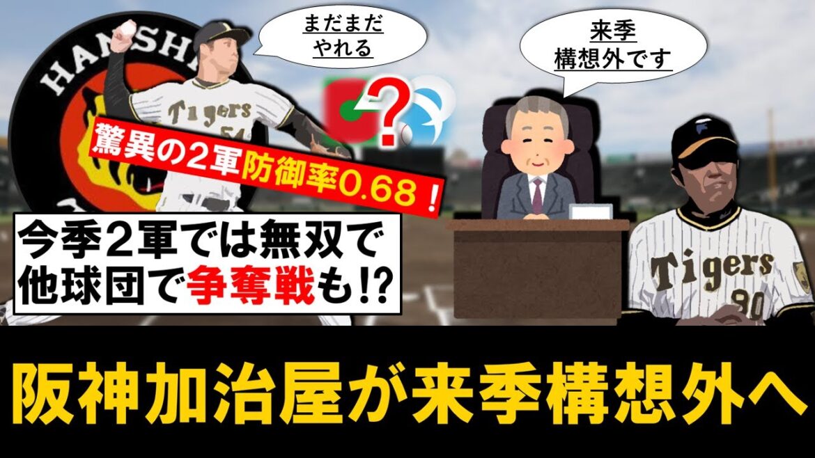 【リリーフ補強として大注目!?】阪神『加治屋蓮』が来季構想外へ!昨年51登板に投げ阪神の優勝に貢献した剛腕がまさかの戦力外に…ただ今季2軍では防御率0.68と無双で他球団は争奪戦の可能性も!? 【リリーフ補強として大注目!?】阪神『加治屋蓮』が来季構想外へ!昨年51登板に投げ阪神の優勝に貢献した剛腕がまさかの戦力外に...ただ今季2軍では防御率0.68と無双で他球団は争奪戦の可能性も!?