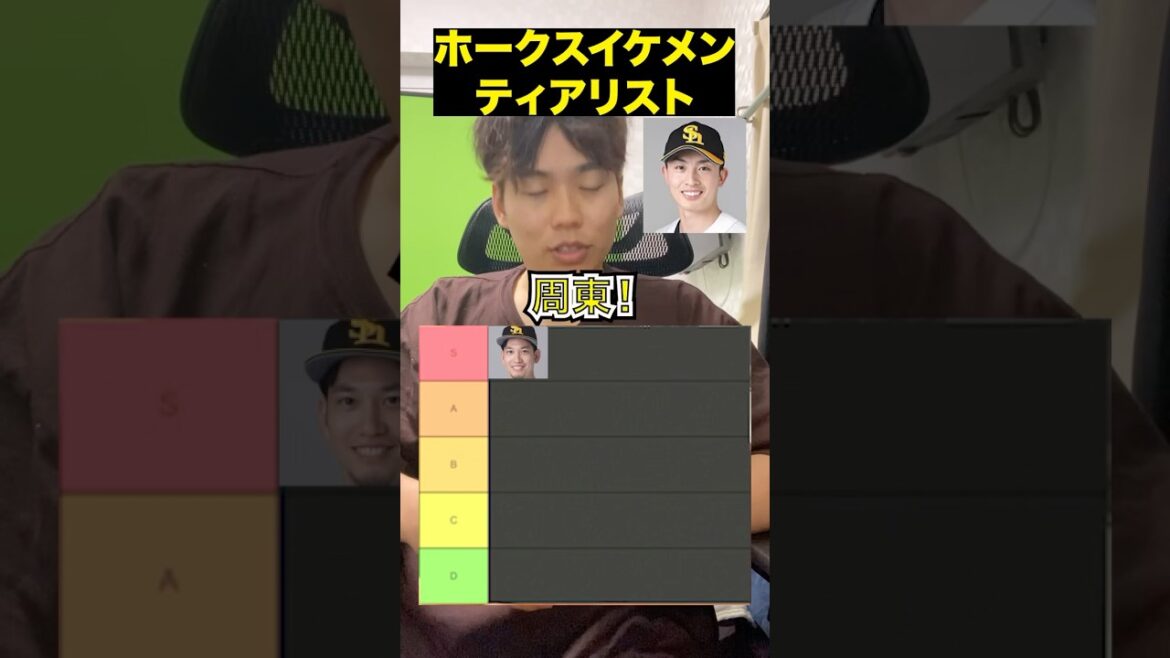 プロ野球アキネーター#福岡ソフトバンクホークス #プロ野球 #パワプロ