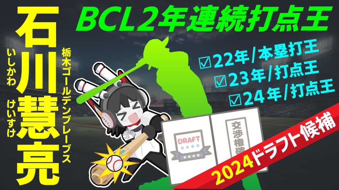 【ドラフト候補2024】BCL2年連続打点王‼ 石川慧亮 独立リーグのタイトルホルダーの実力を目撃せよ! 【ドラフト候補2024】BCL2年連続打点王‼ 石川慧亮 独立リーグのタイトルホルダーの実力を目撃せよ!