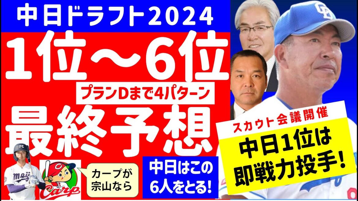 【中日金丸】中日1位~6位指名最終予想【2024年ドラフト候補】中日ドラゴンズ 仮想ドラフト 【中日金丸】中日1位~6位指名最終予想【2024年ドラフト候補】中日ドラゴンズ 仮想ドラフト