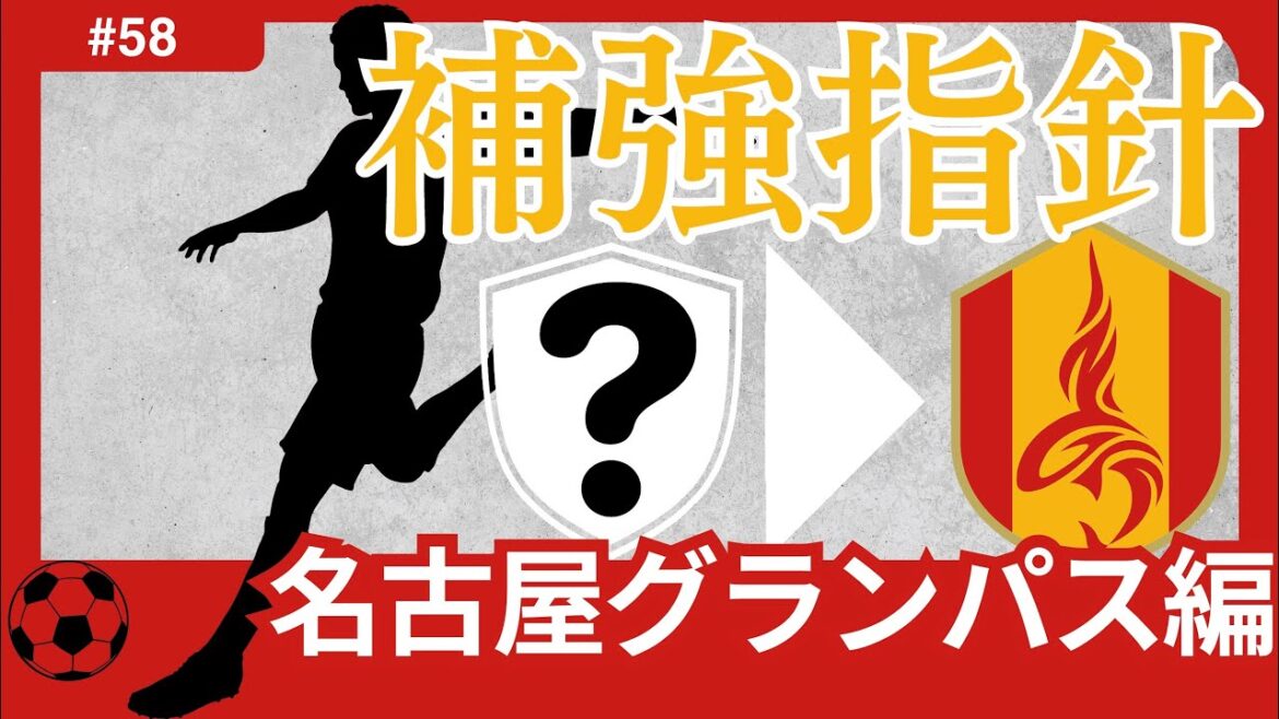 【名古屋グランパス編/Jリーグ移籍展望】最大のポイントは「ランゲラック退団」新守護神獲得&若手補強で強い名古屋を再建へ！