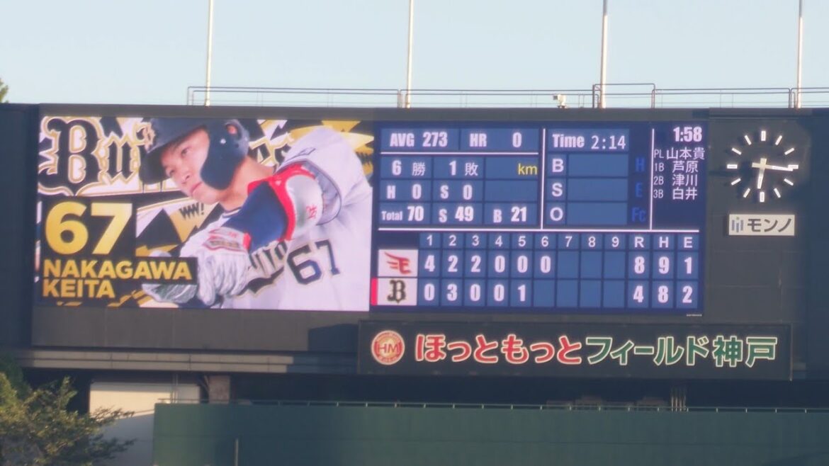 中川圭太 選手 ｢Stray Kids  MOUNTAINS｣ 奇数打席 登場曲 オリックス･バファローズ 選手 ビジョン映像 @ ほっともっと神戸 2024