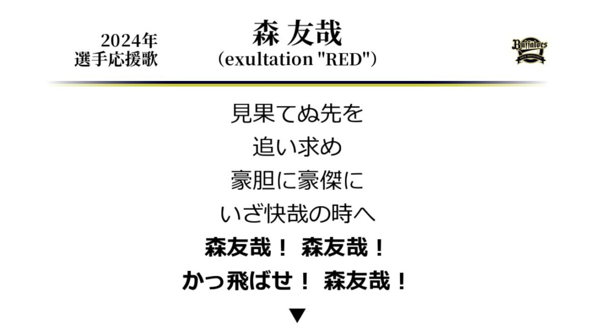 オリックス・バファローズ 森友哉 応援歌（exultation "RED"） [MIDI]