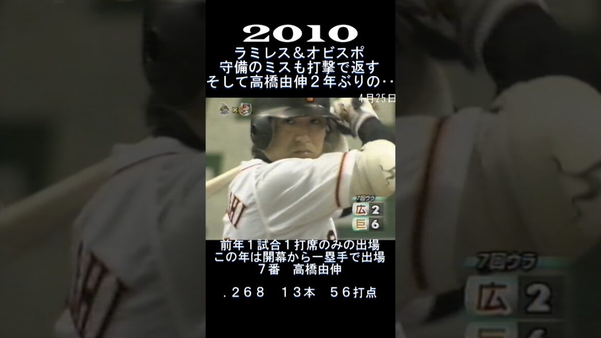 2010　高橋由伸　579日ぶりのホームラン！　#shorts