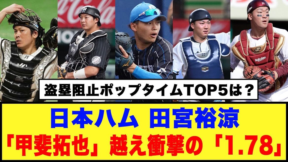 【日本ハム】田宮裕涼「甲斐拓也」越え衝撃の「1.78」
