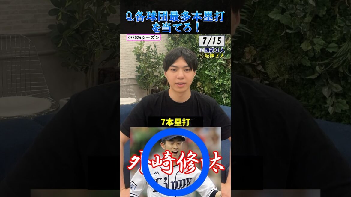 【プロ野球クイズ】各球団・2024最多ホームラン選手を当てろ！ #プロ野球 #北海道日本ハムファイターズ #阪神タイガース #埼玉西武ライオンズ