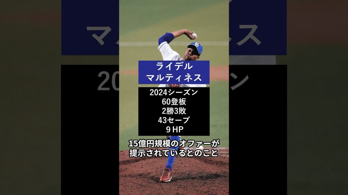 中日の絶対的守護神、ライデル・マルティネス来季はソフトバンクか？！ #shorts #プロ野球 #野球 #中日ドラゴンズ #ソフトバンク