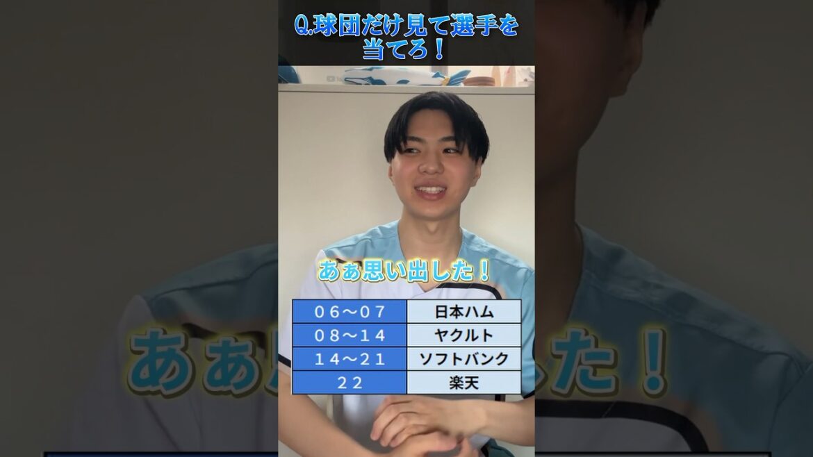 【プロ野球クイズ】所属球団だけみて選手を当てろ！#プロ野球 #北海道日本ハムファイターズ #福岡ソフトバンクホークス #東京ヤクルトスワローズ