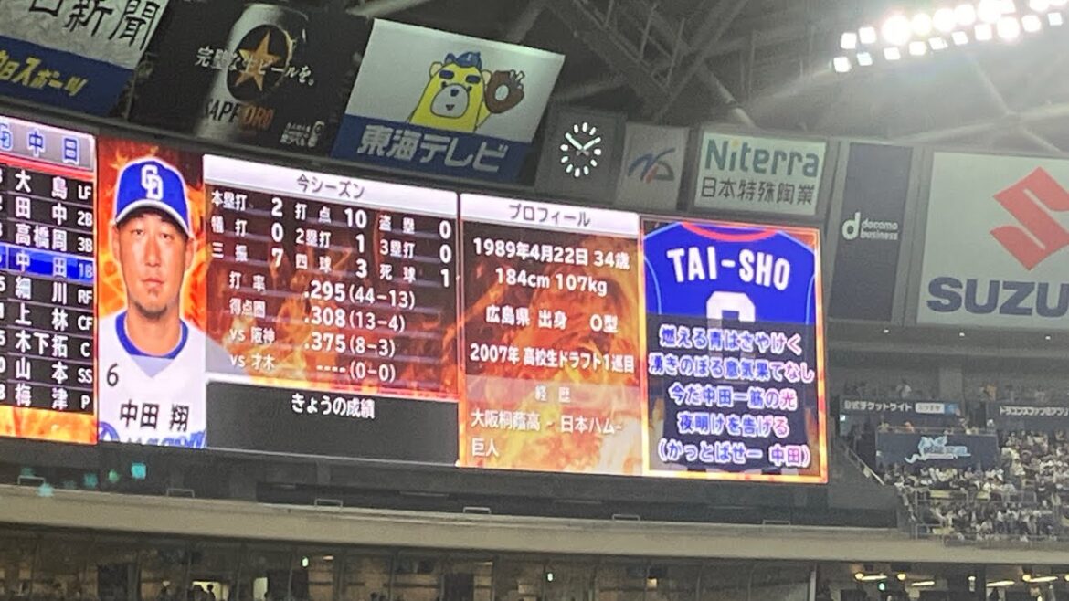 2024/4/14 中日　中田翔　登場曲