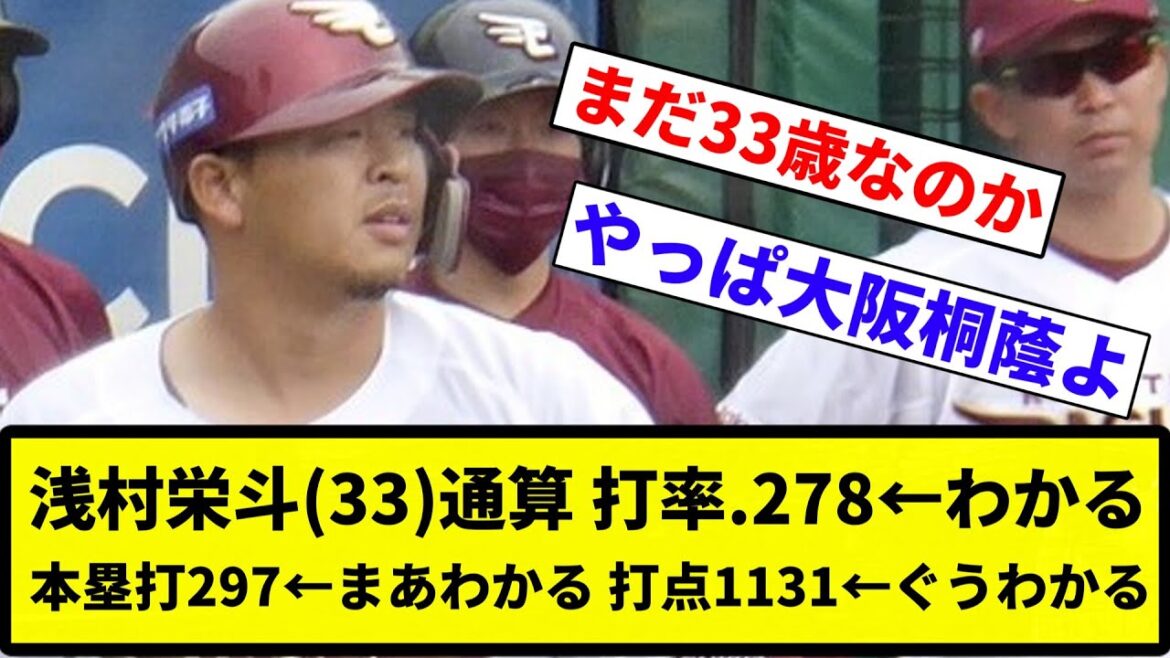 【お前 分かったな】浅村栄斗(33)通算 打率.278←わかる 本塁打297←まあわかる 打点1131←ぐうわかる【反応集】【プロ野球反応集】