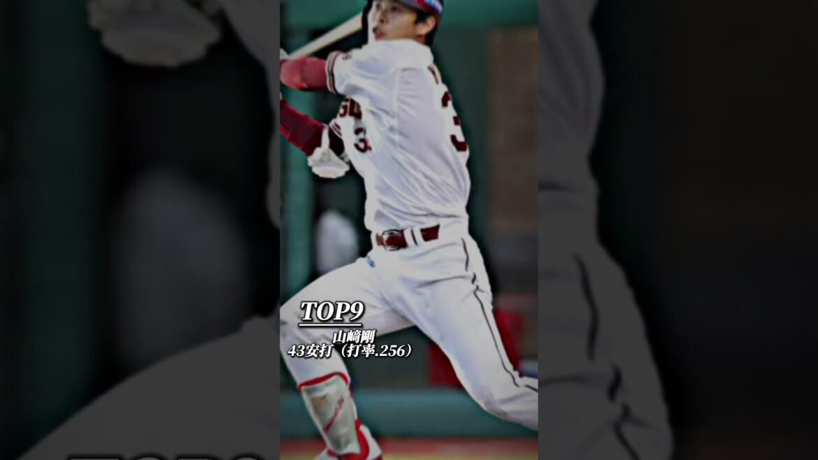 東北楽天 2021年シーズン安打数TOP15 #shorts #プロ野球 #楽天イーグルス