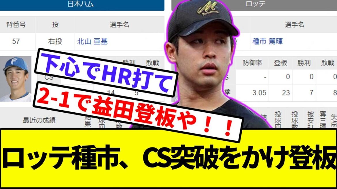 【北山vs種市】ロッテ種市、CS突破をかけ登板【なんJ反応】【プロ野球反応集】【2chスレ】【1分動画】【5chスレ】【日本ハム】【千葉ロッテマリーンズ】【益田】【吉井】 【北山vs種市】ロッテ種市、CS突破をかけ登板【なんJ反応】【プロ野球反応集】【2chスレ】【1分動画】【5chスレ】【日本ハム】【千葉ロッテマリーンズ】【益田】【吉井】
