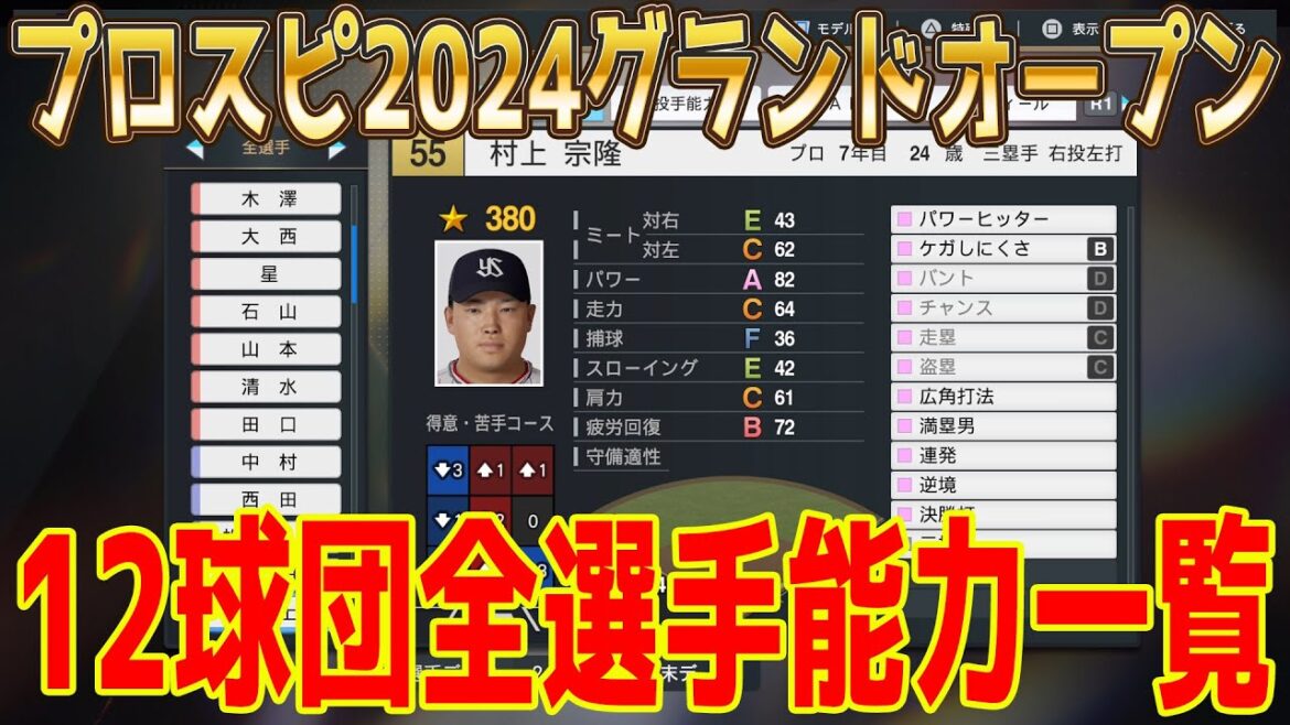【プロスピ2024グランドオープン】12球団全選手能力一覧 オープニングデータ(2024年6月末データ)【プロ野球スピリッツ2024-2025】 【プロスピ2024グランドオープン】12球団全選手能力一覧 オープニングデータ(2024年6月末データ)【プロ野球スピリッツ2024-2025】