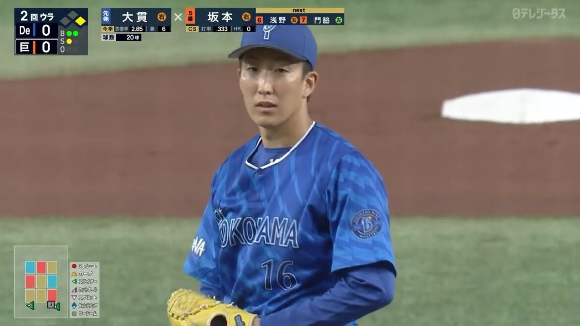 【ハマっ子躍動】大貫晋一 ポストシーズンここぞの一番で真価を発揮!!【7回途中1失点の好投!!】