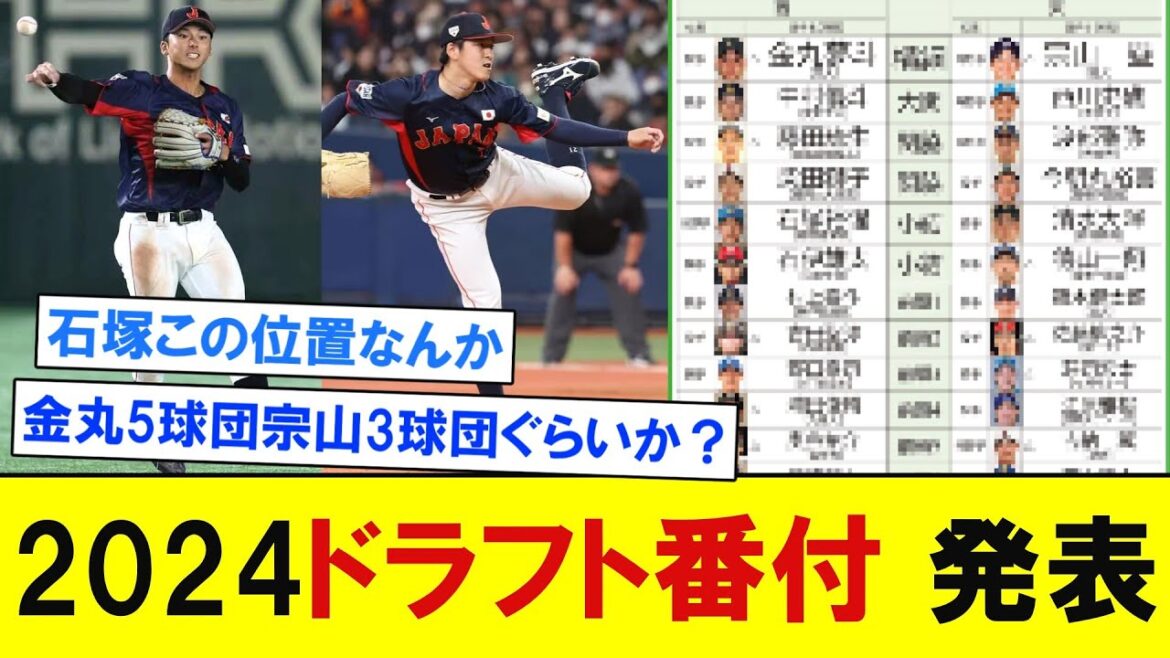 2024ドラフト番付、発表　【プロ野球なんJ反応】