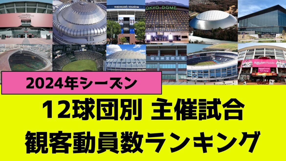 2024年プロ野球12球団の観客動員数ランキング
