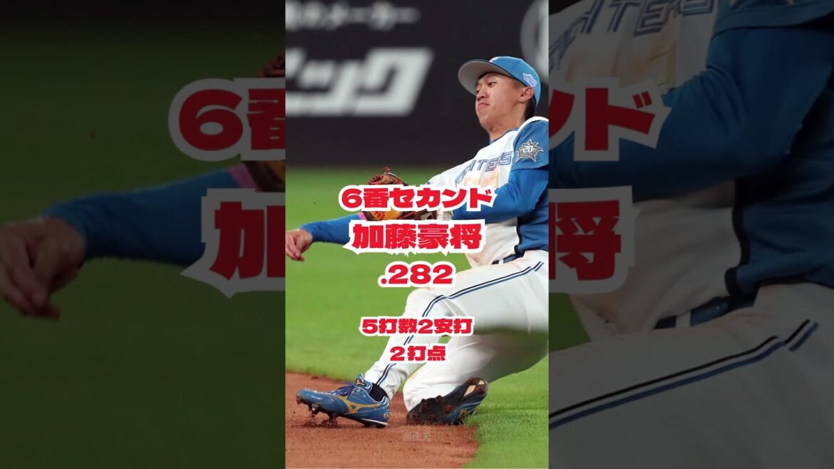 【高橋光成相手に】7月3日水曜、二軍鎌ヶ谷ファイターズの出場選手一覧