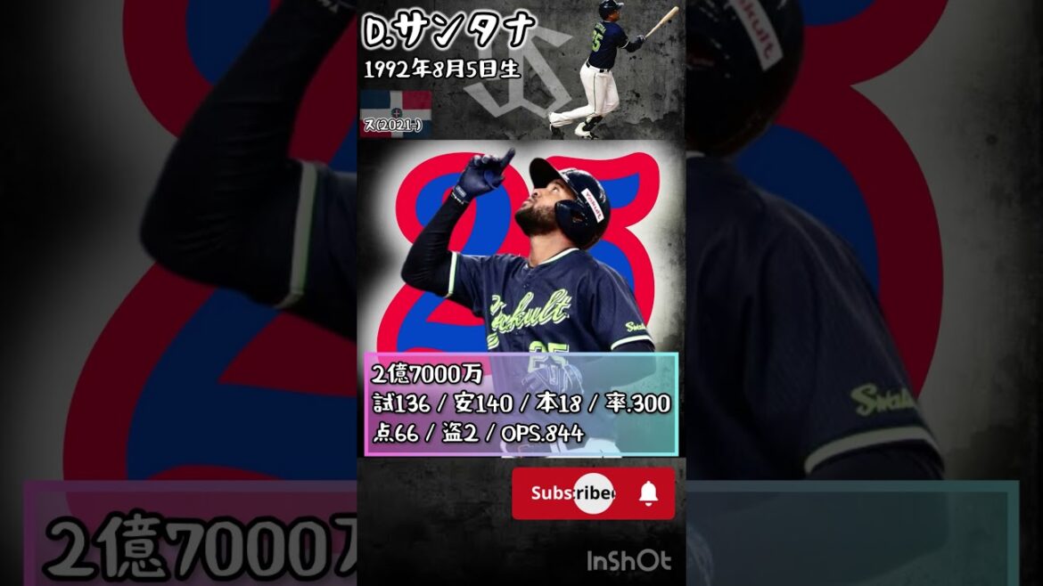 【野手】2023年度助っ人外国人【東京ヤクルトスワローズ】#shorts #助っ人外国人   #プロ野球  #東京ヤクルトスワローズ   #サンタナ