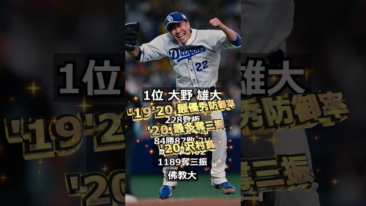 【2010年中日ドラゴンズ】ドラフト答え合わせ　#shorts #プロ野球 #野球  #ドラフト2023 #ドラフト候補 #プロスピ