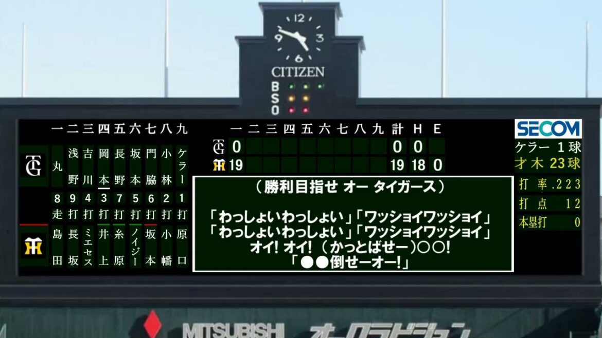 阪神タイガース 2024年 全選手応援歌＋チャンテ（甲子園 バックスクリーン再現）
