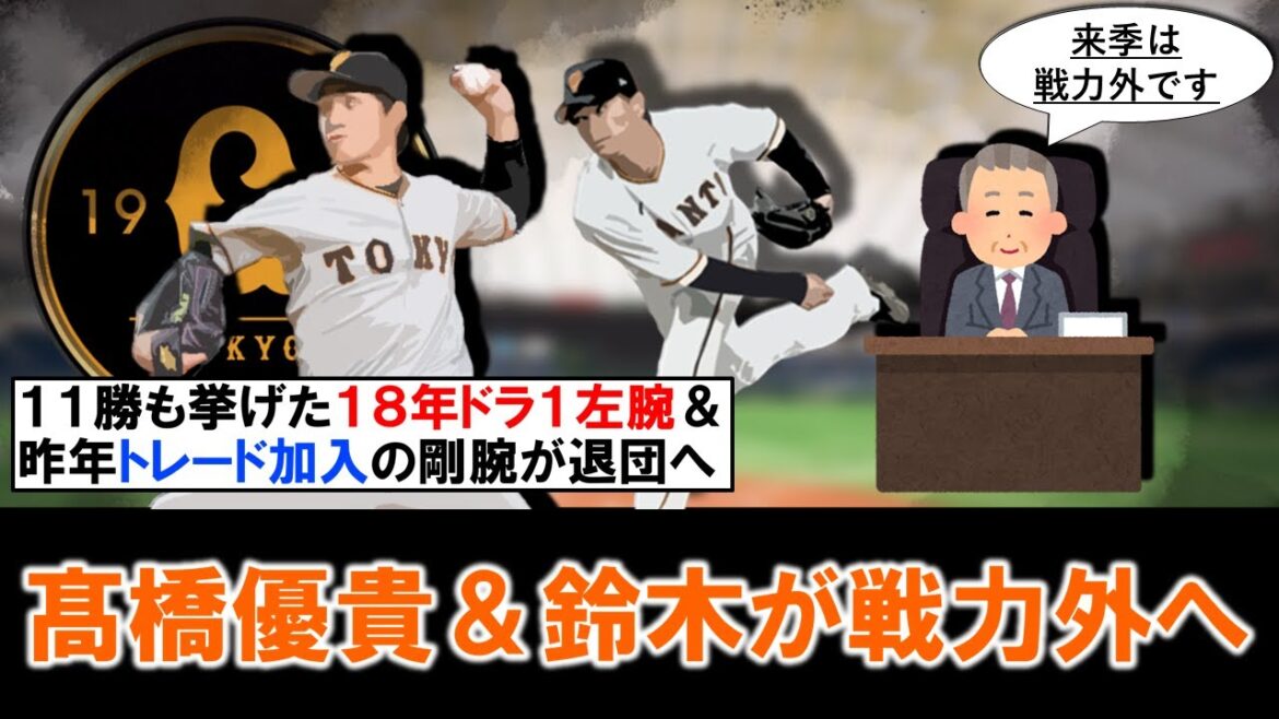 【次々と通告続く】巨人『髙橋優貴』＆『鈴木康平』が戦力外！髙橋は２０１９年ドラフト１位で入団し２１年には１１勝を記録したが今季は１軍登板無し、鈴木は昨年オリックスから加入も今季１軍登板無く退団へ...