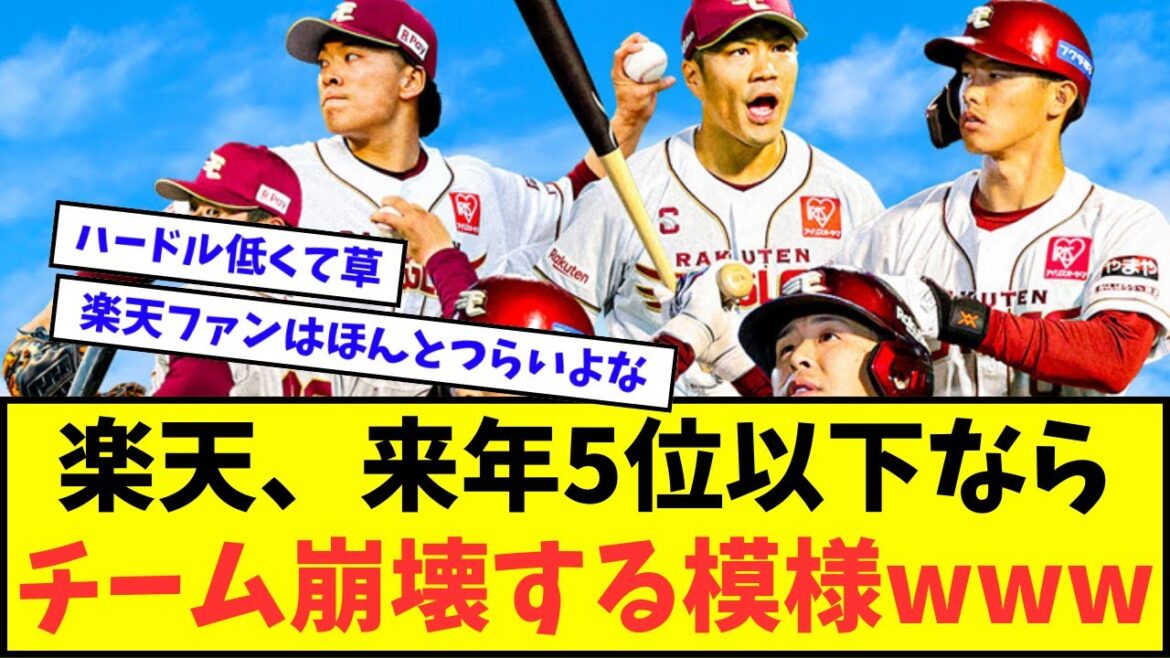 【悲報】楽天イーグルス、来年5位以下ならチーム崩壊する模様wwwww【なんJ反応】【2chスレ】【5chスレ】【プロ野球反応集】