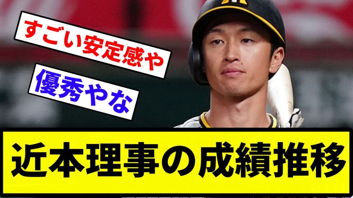 【ようやっとる】近本理事の成績推移【反応集】【プロ野球反応集】