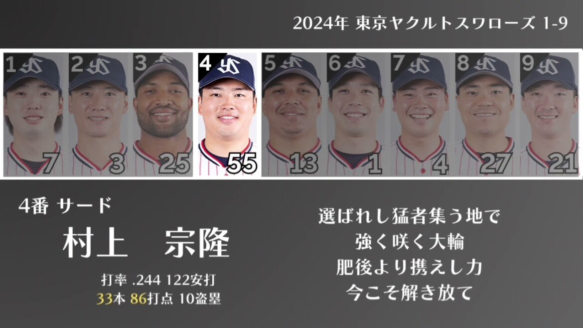2024年 東京ヤクルトスワローズ 1-9 応援歌メドレー