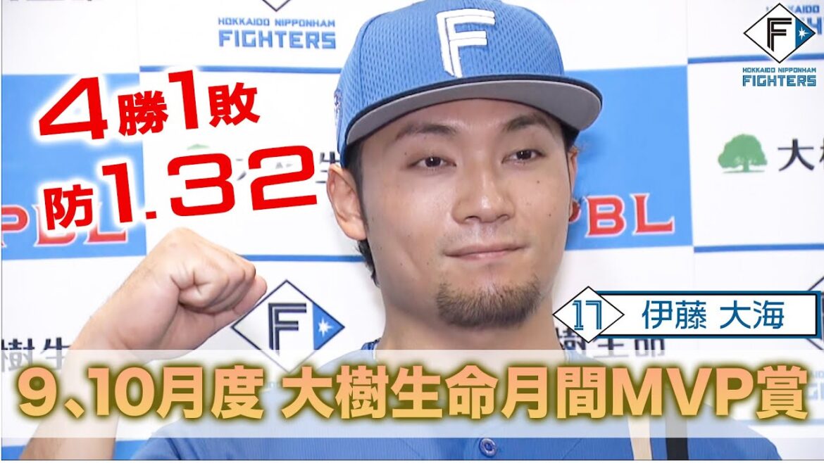 伊藤大海  大樹生命月間MVP賞 パ・リーグ投手部門受賞会見【２試合連続完封など４勝をマーク！】
