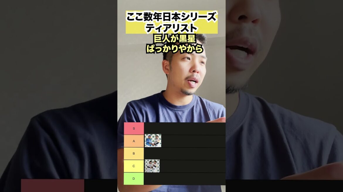 日本シリーズ年度別ティアリスト　#プロ野球　#日本シリーズ