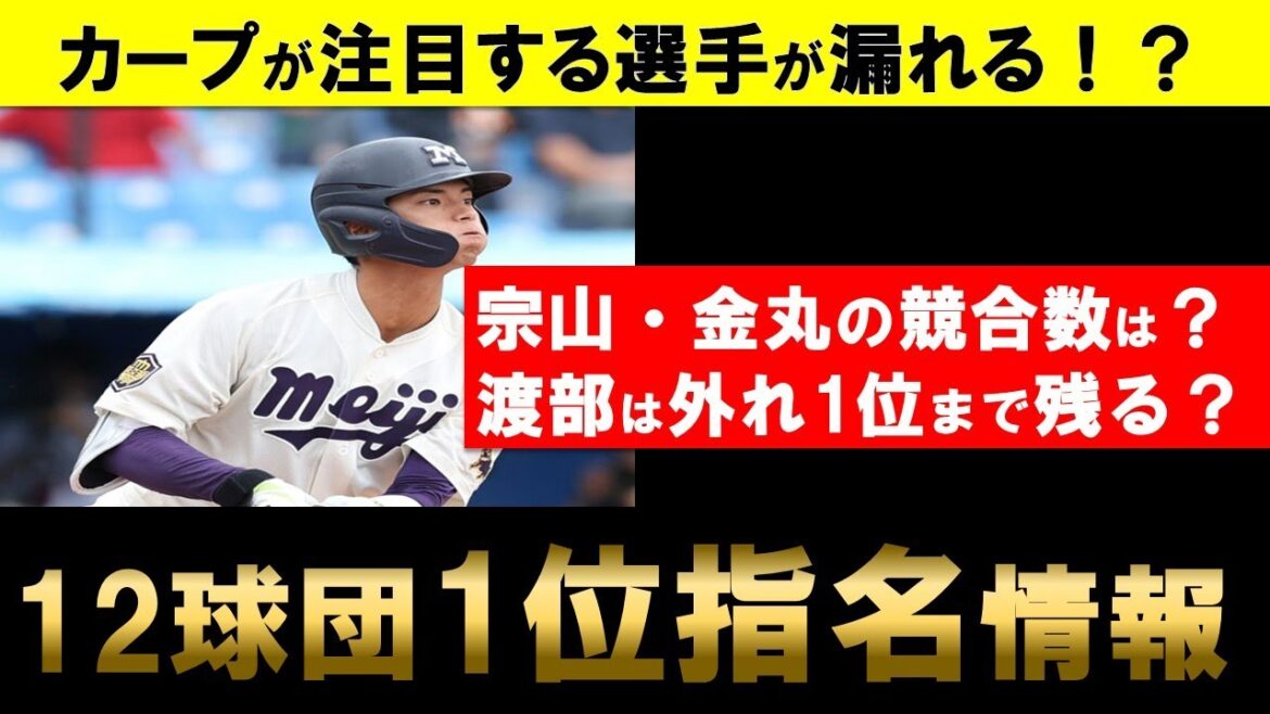【2024ドラフト】12球団1位指名最終まとめ！カープの録画リストが漏れる！？西川・渡部が意外と1度目入札少なそう【広島東洋カープ】