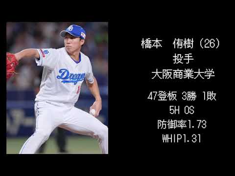 【中日編】2019年ドラフト選手現在の成績 【中日編】2019年ドラフト選手現在の成績