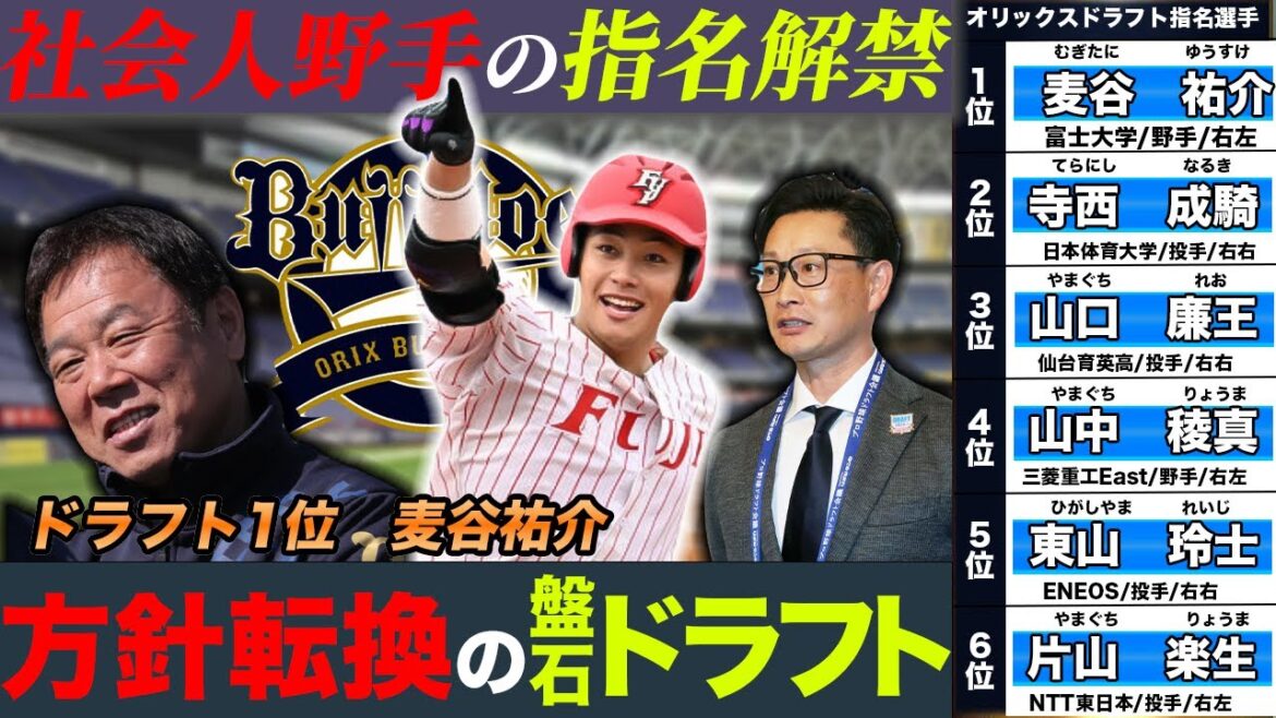 【意図が明白な支配下】超念願の打てて守れるセンター確保に大歓喜!! 富士大学・麦谷祐介1位指名など盤石過ぎるドラフトについて【オリックスバファローズ】