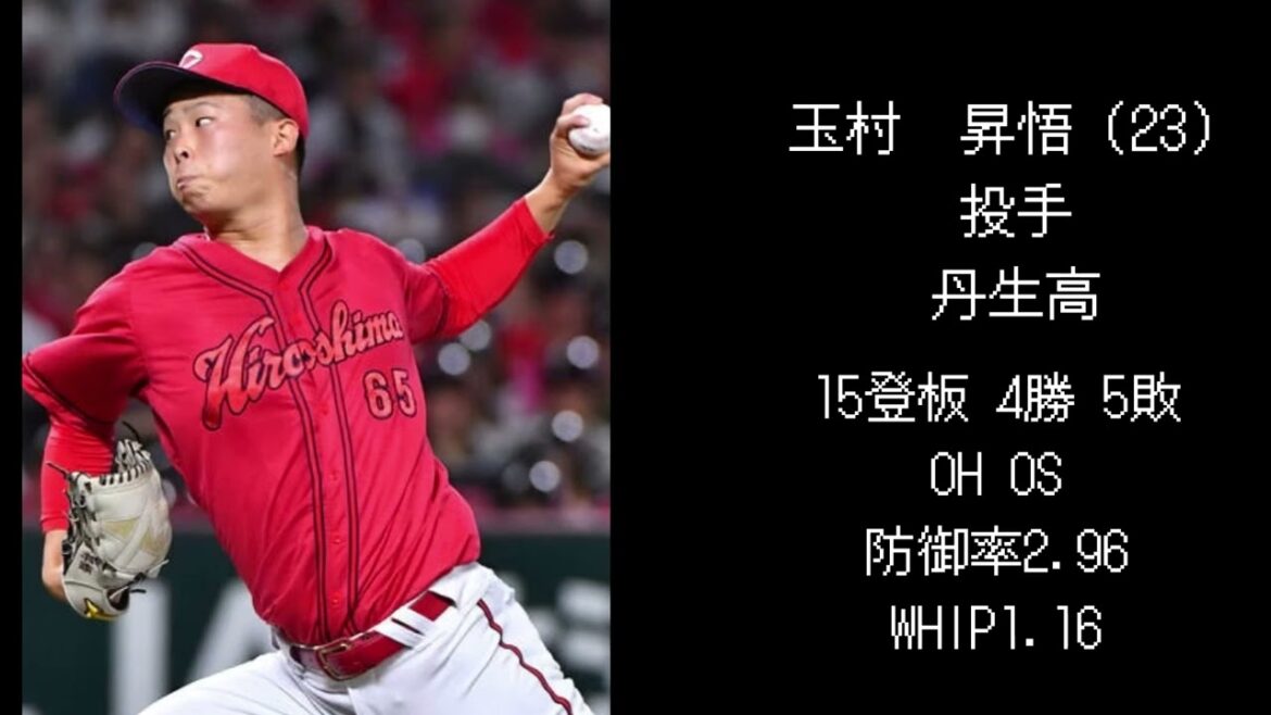 【広島編】2019年ドラフト選手現在の成績