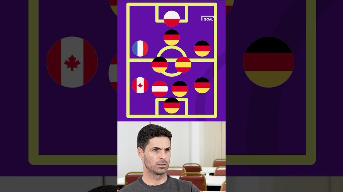 アルテタ監督に出題！これはいつのシーズンのどのチームのスタメン？#shorts