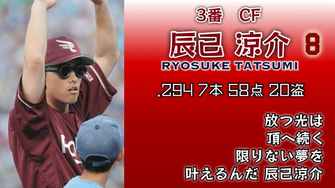 2024年 東北楽天ゴールデンイーグルス 1-9+α