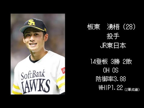 【ソフトバンク編】2018年ドラフト選手現在の成績 【ソフトバンク編】2018年ドラフト選手現在の成績