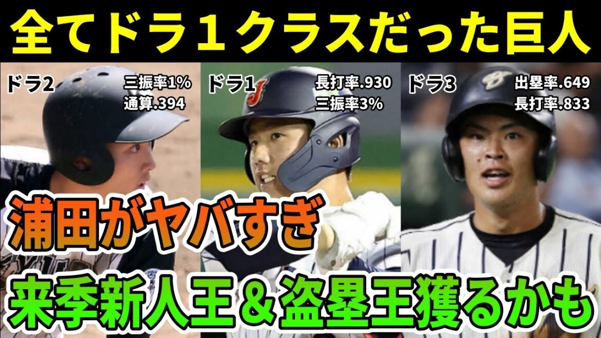 【神ドラフト】巨人ドラ2浦田がヤバすぎ!来季の盗塁王&新人王獲るかも!!ドラ1石塚とドラ3荒巻の指標も凄すぎて野手3人は皆ドラ1クラスだった 【神ドラフト】巨人ドラ2浦田がヤバすぎ!来季の盗塁王&新人王獲るかも!!ドラ1石塚とドラ3荒巻の指標も凄すぎて野手3人は皆ドラ1クラスだった