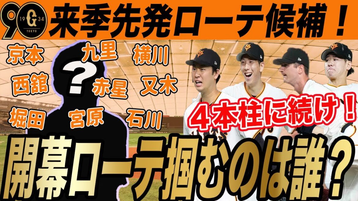 【巨人】来季の先発ローテ候補！新戦力も楽しみだけど現有戦力でも候補者多数！開幕ローテはどうなるか？　読売ジャイアンツ