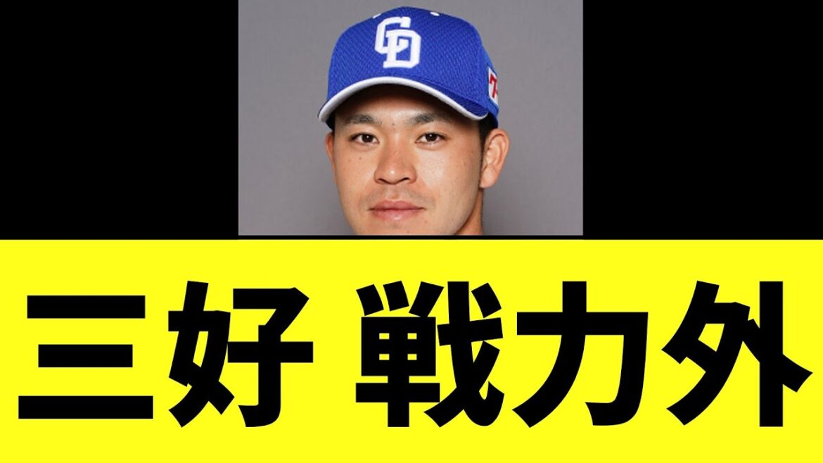 中日　戦力外発表